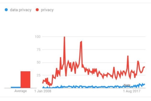 Image for article 'Book review: Rethinking Reputational Risk, by Anthony Fitzsimmons & Derek Atkins'