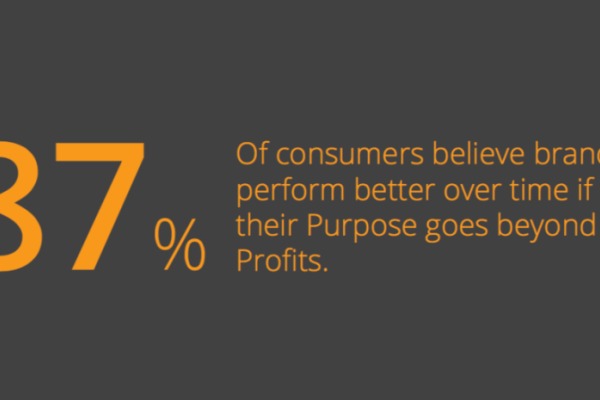 Image for article 'Are Communicators Missing Brand Purpose?'