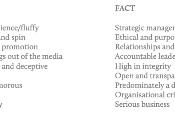 Image for article 'How Malcolm Tucker and Max Clifford committed the greatest PR fraud of our time'