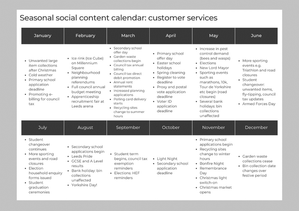 A calendar of events and key dates